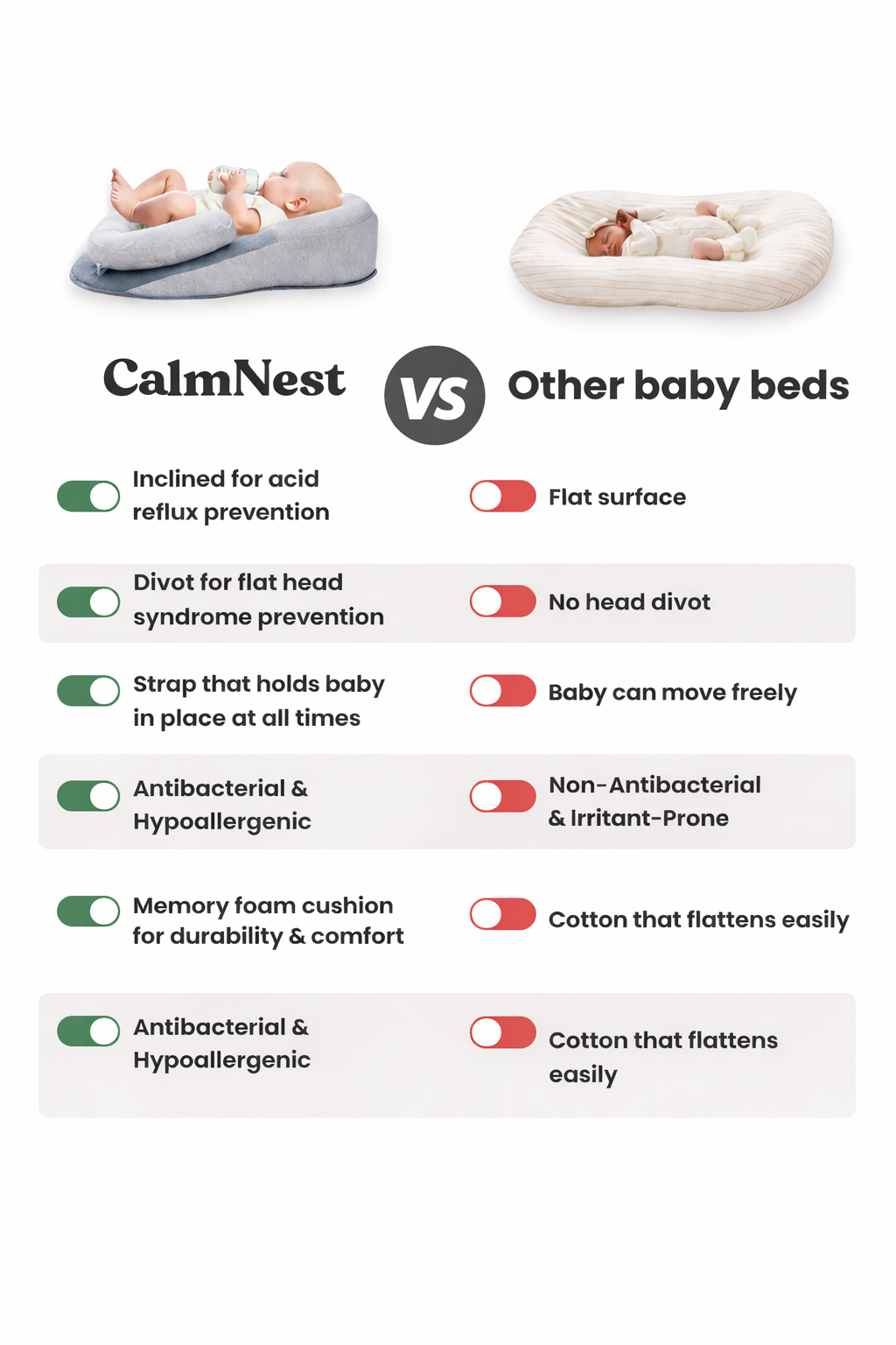 CalmNest™ - Gentle Reflux Relief & Better Sleep Support