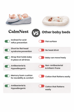 CalmNest™ - Gentle Reflux Relief & Better Sleep Support